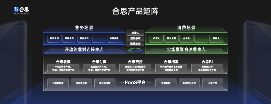 在当今快速发展的时代，吊网作为一项重要的工业设备，对于提升工作效率和保障生产安全具有重要意义。本文将围绕好吊网这一关键词展开，探讨其特点、应用场景以及选购建议。