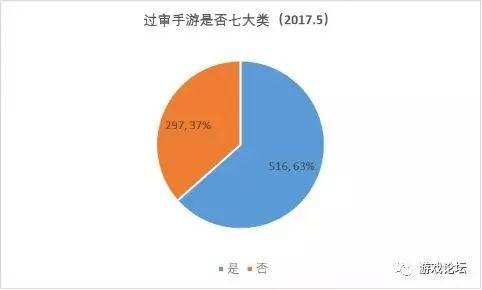 棋牌89168澳门官方，棋牌游戏的新机遇-第2张图片