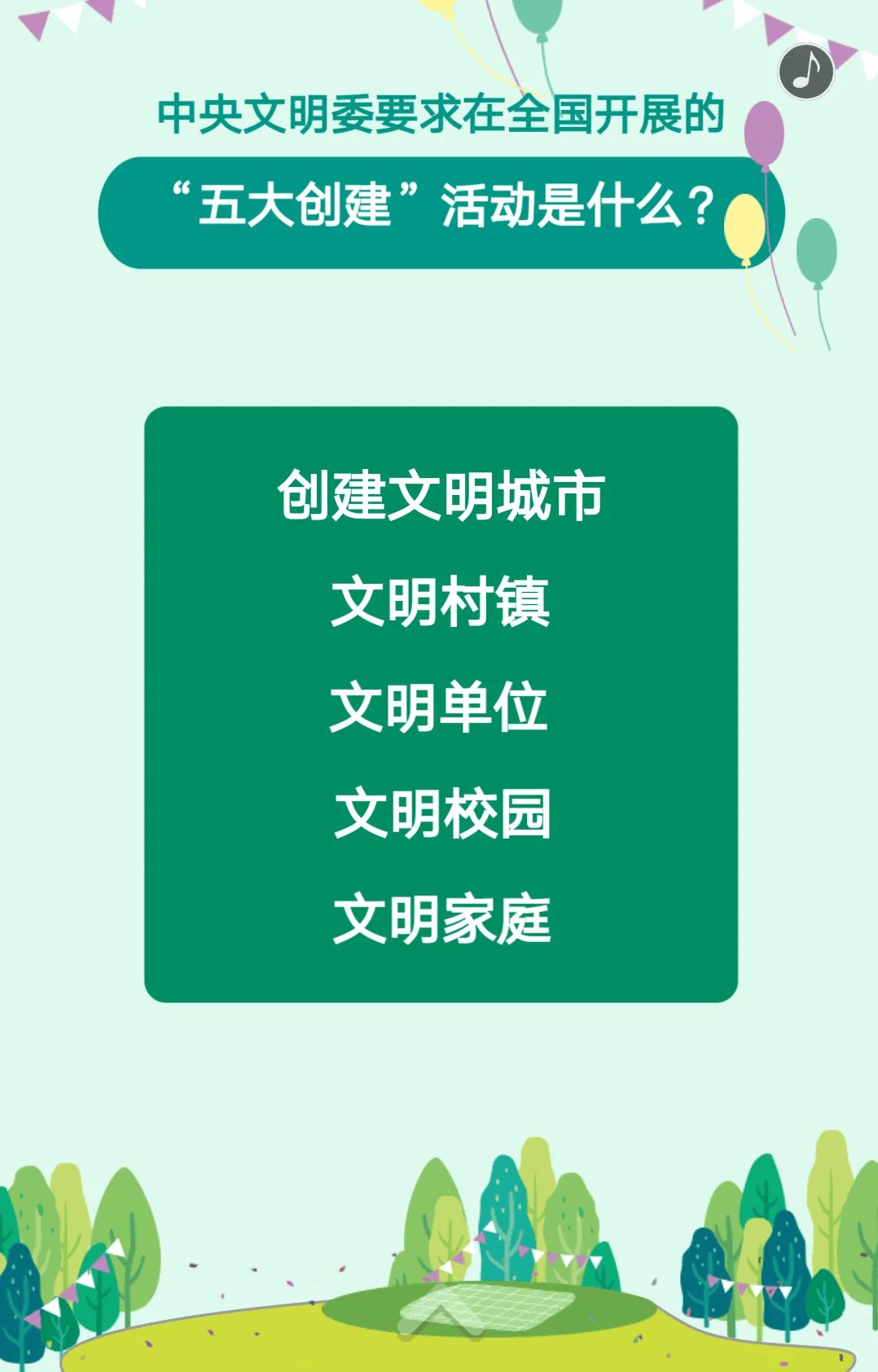 城市与文明布局攻略城市与文明攻略-第1张图片
