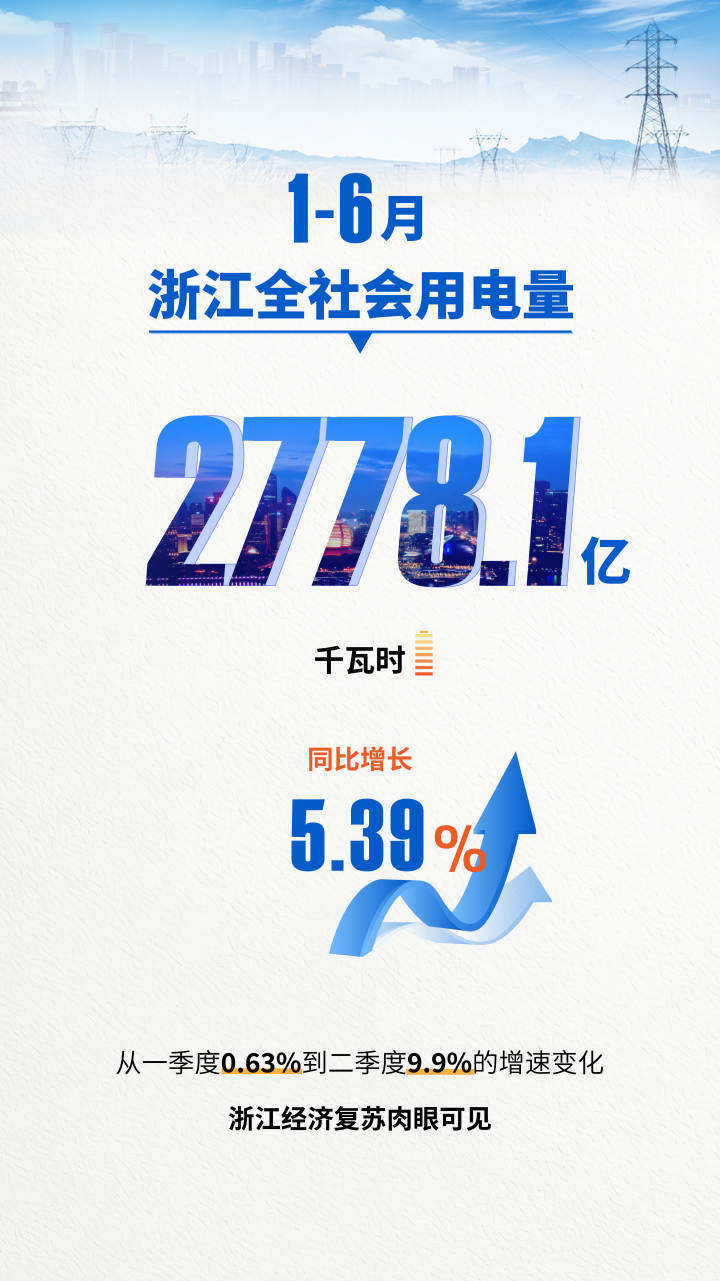 浙江11选五5开奖号码浙江11选五5开奖号码文章-第3张图片