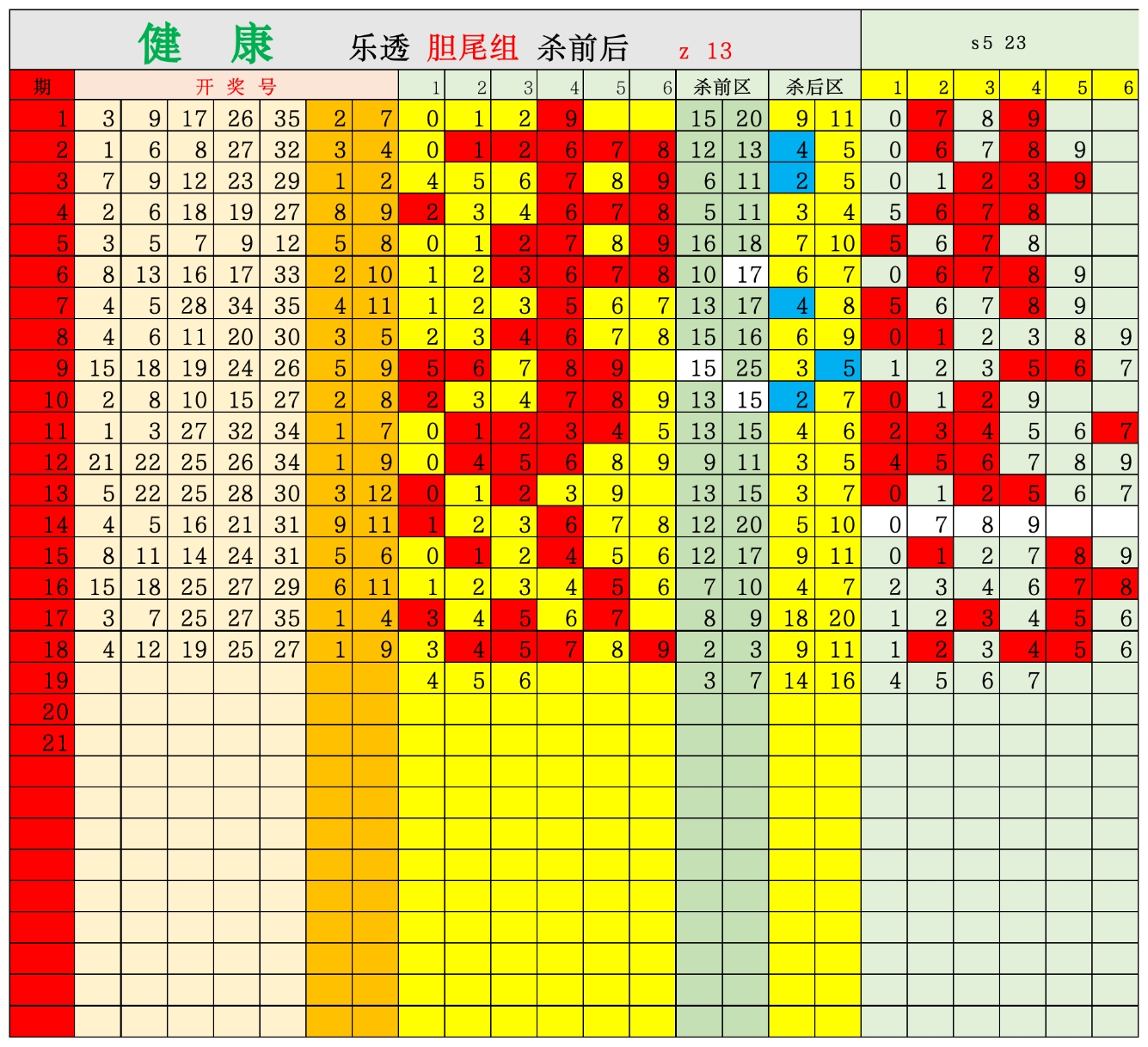 双色球走势图新浪爱彩双色球走势图新浪爱彩，揭秘彩市动态
