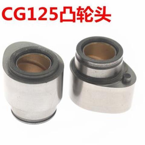 凸轮偷窥-第2张图片