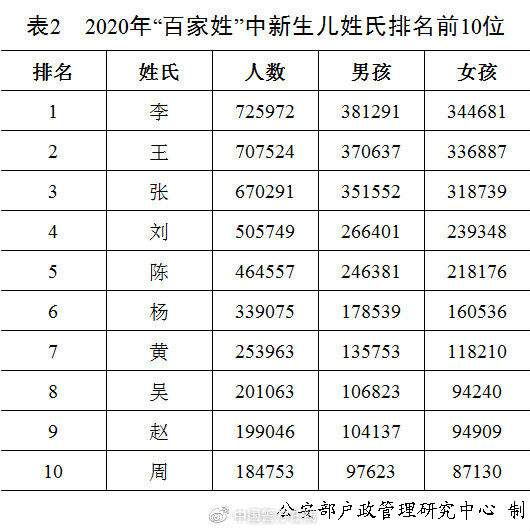 亚洲乱码一卡2卡3卡亚洲乱码现象及其影响-第2张图片