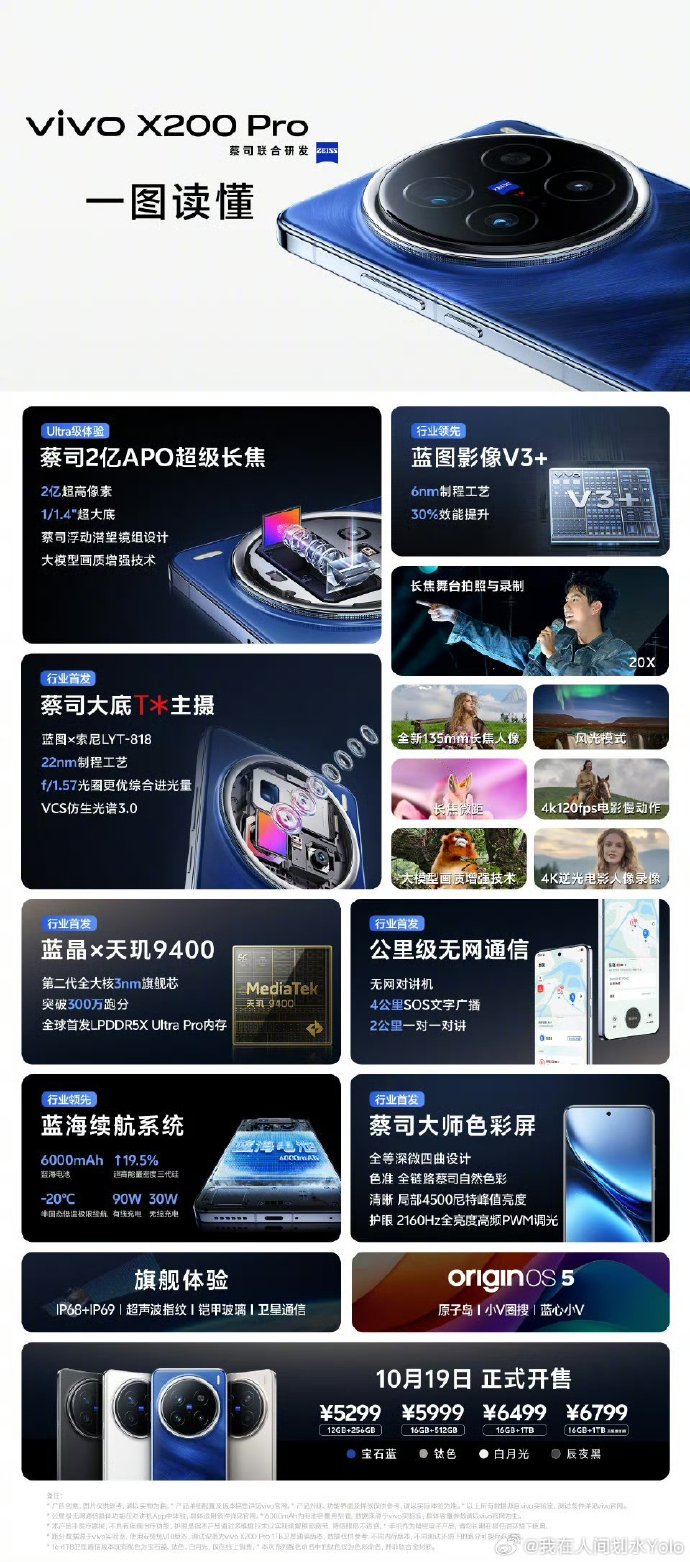 80A-PHOTO，摄影新纪元-第2张图片