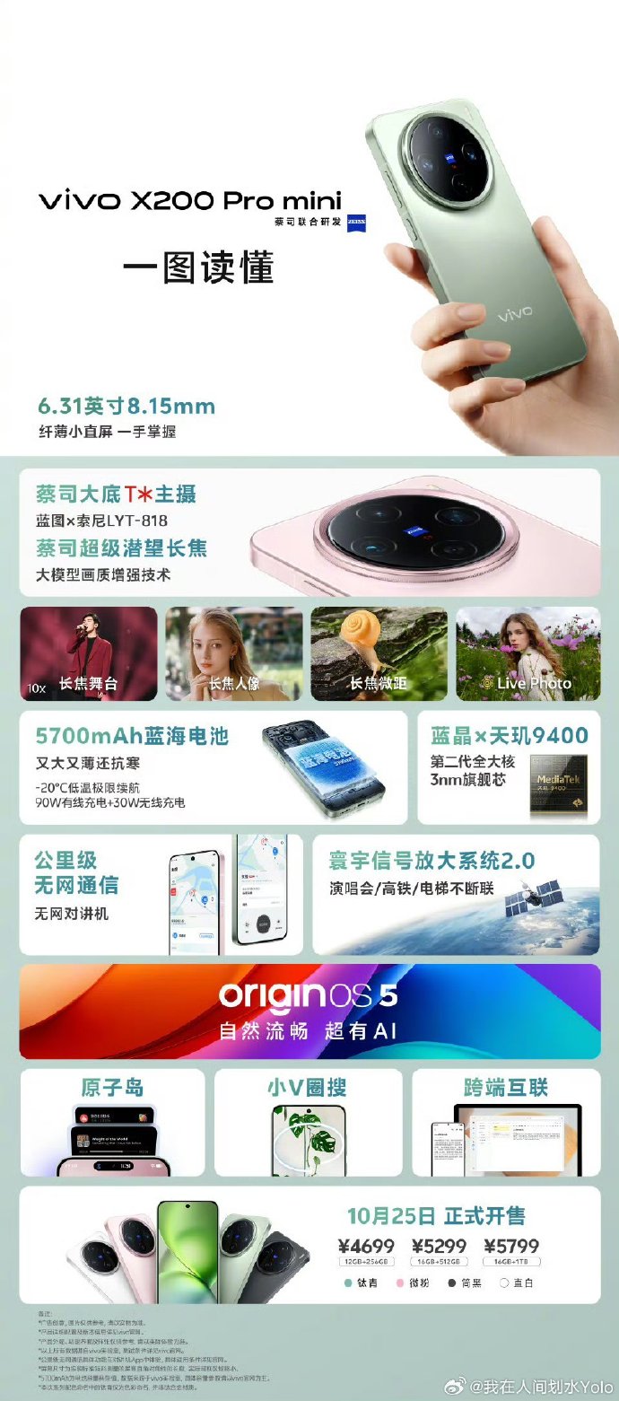 80A-PHOTO，摄影新纪元-第3张图片