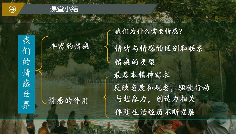 一女多男群交，情感与道德的交织-第3张图片