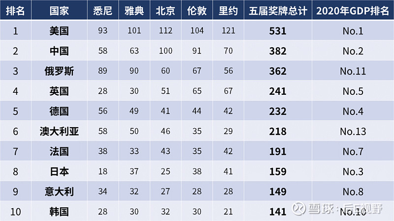 2021一码一肖1oo谁一码一肖，精准预测的神秘力量-第3张图片