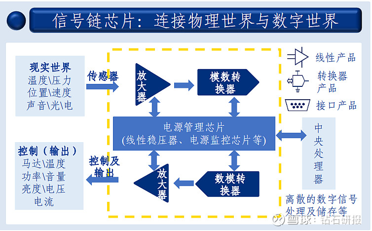 彩信平台，连接数字世界的桥梁
