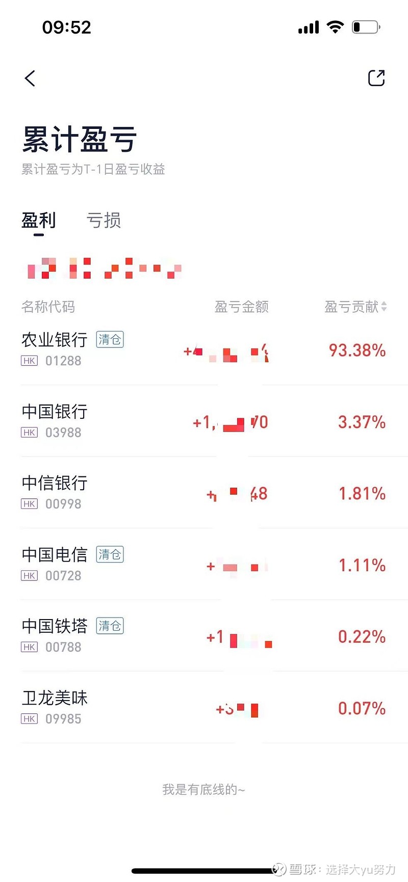 2012年运程2012年运程展望