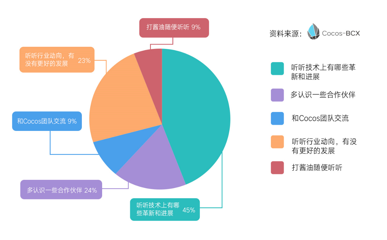 43990514399游戏社区，探索05版的新篇章