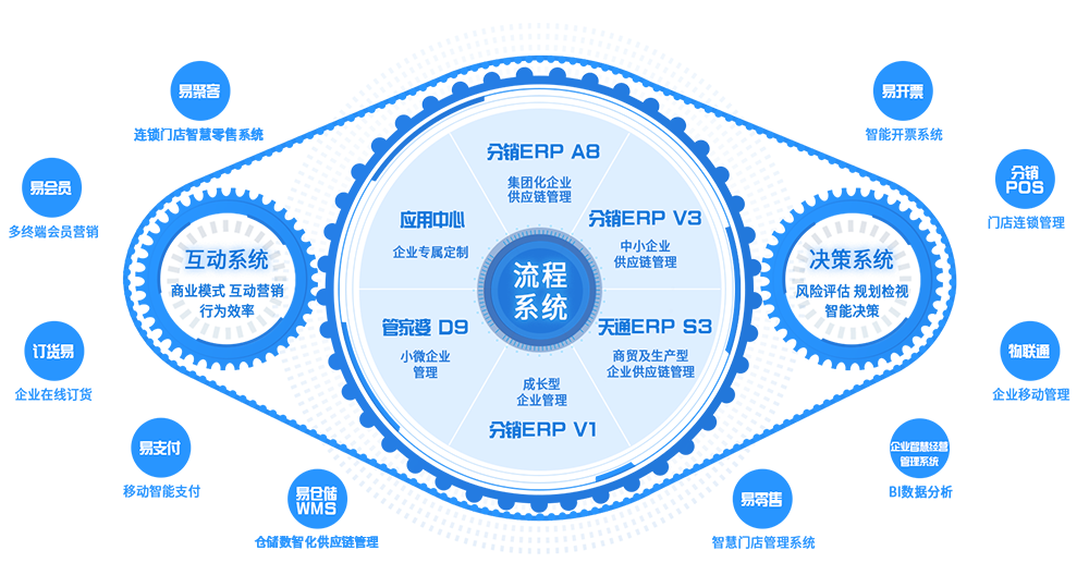管家婆三期开一期精准背景