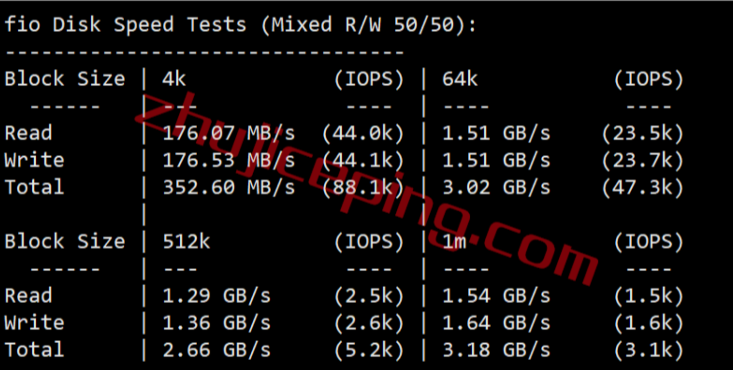 70CHEAPWINDOWSVPS70CHEAP WINDOWS VPS 选购指南-第2张图片