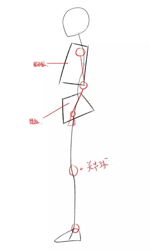 男生插曲女生身体的+视频男生插曲女生身全过程-第3张图片