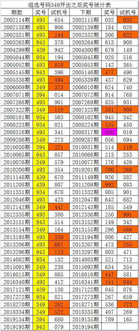 白姐图库彩图大全高清白姐图库彩图大全