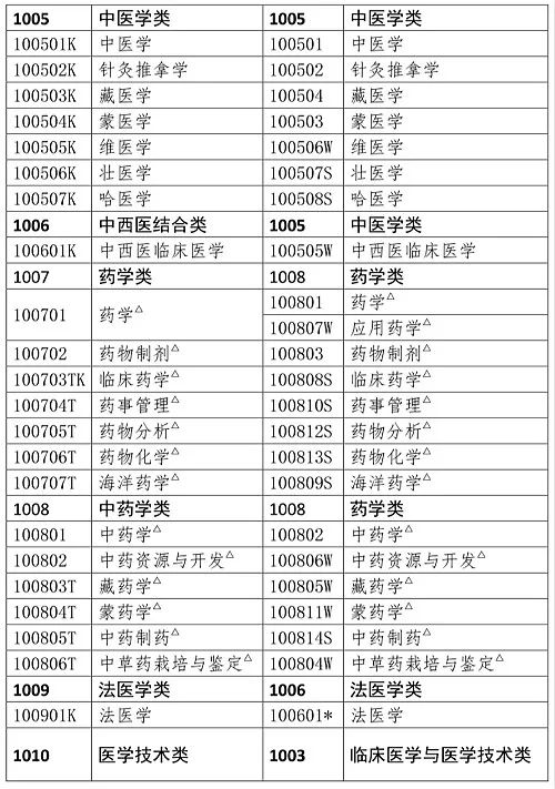 香港马会最新通知香港马会最新通知，关于赛事安排与福利政策调整-第2张图片
