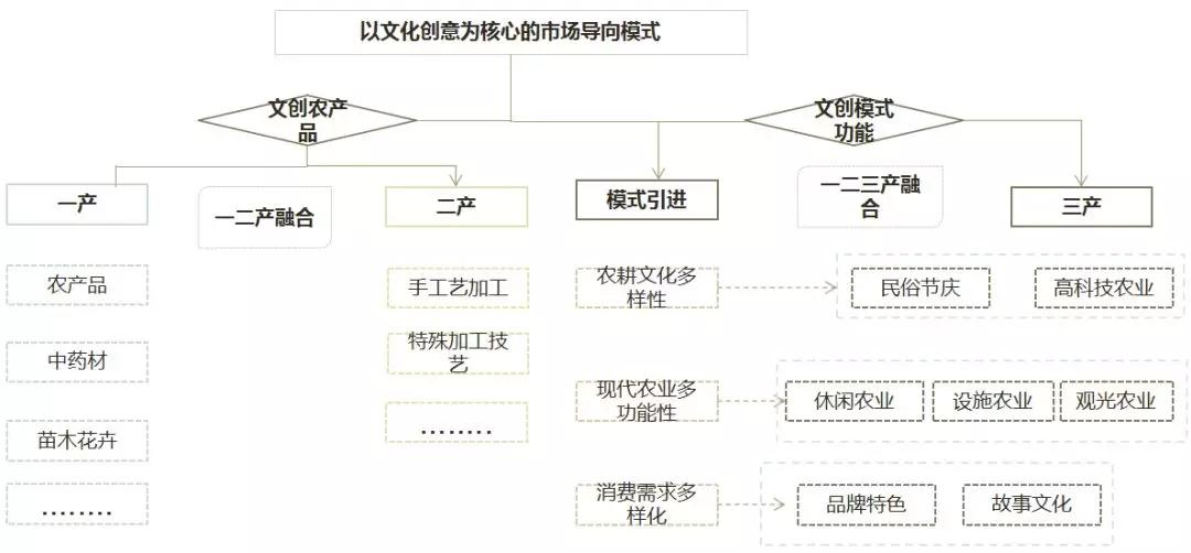 精产一二三区别精产一二三区别解析