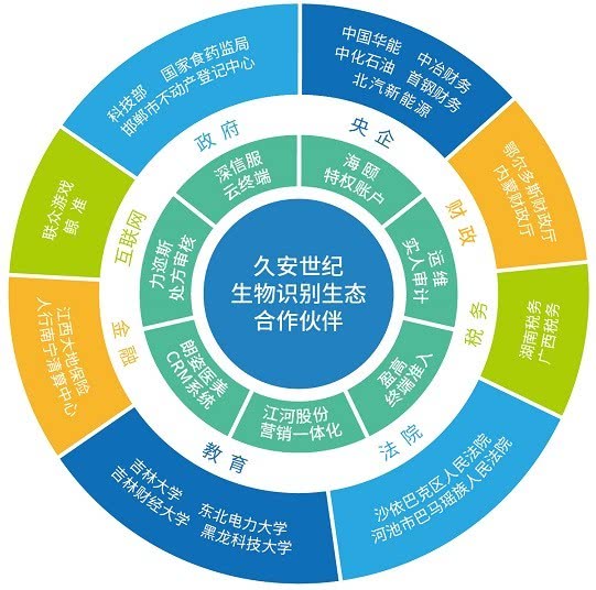 双赢网平台双赢网平台，共创共赢的新生态