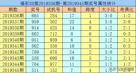 黄大仙与神秘一肖一码-第2张图片