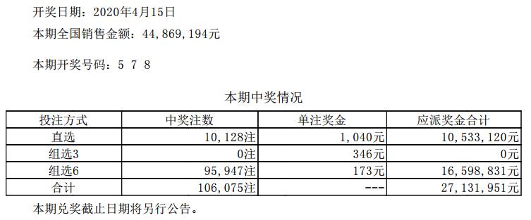 大乐透停售公告-第2张图片