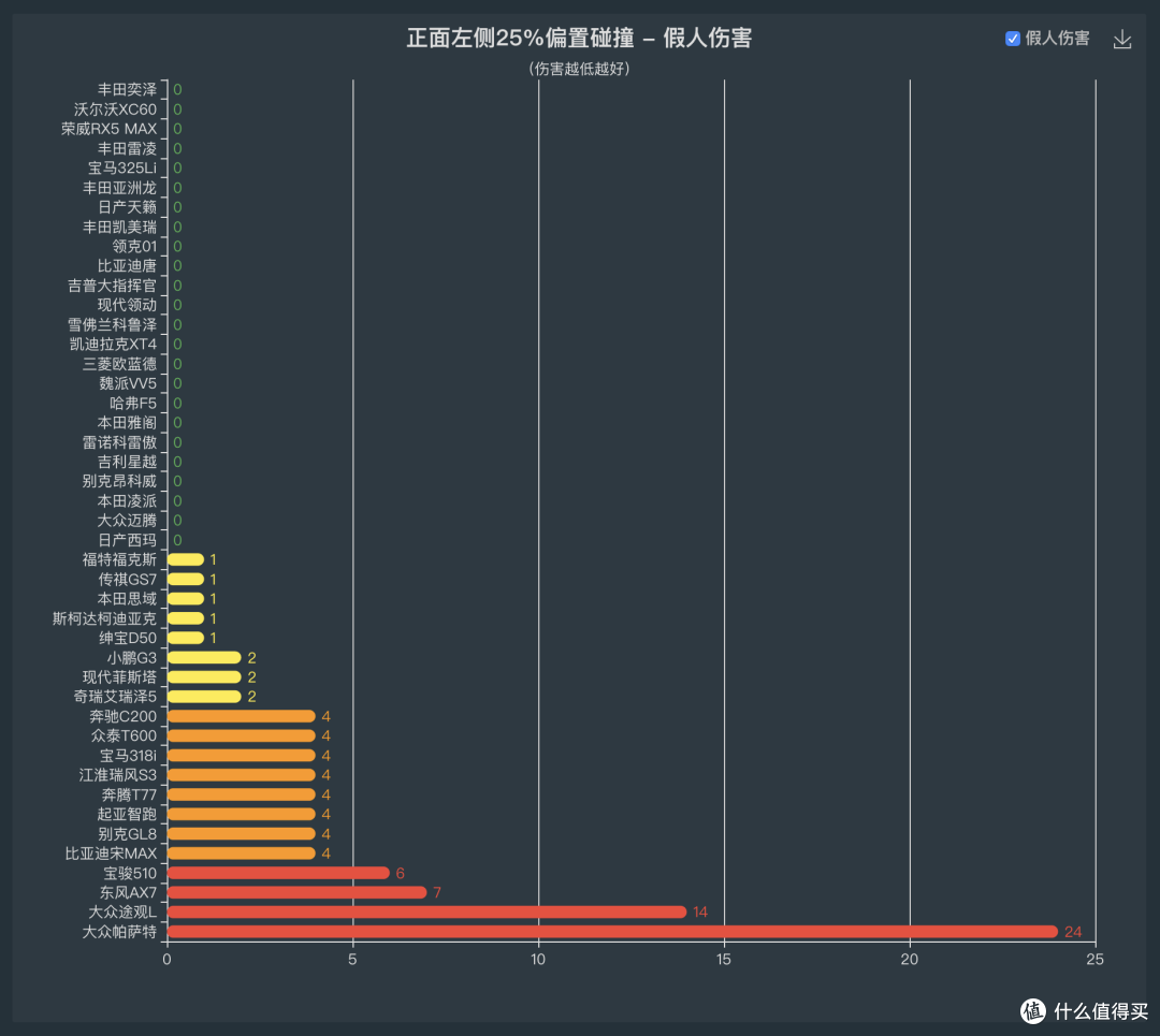 国产欧美国日产汽车发展现状与展望-第1张图片