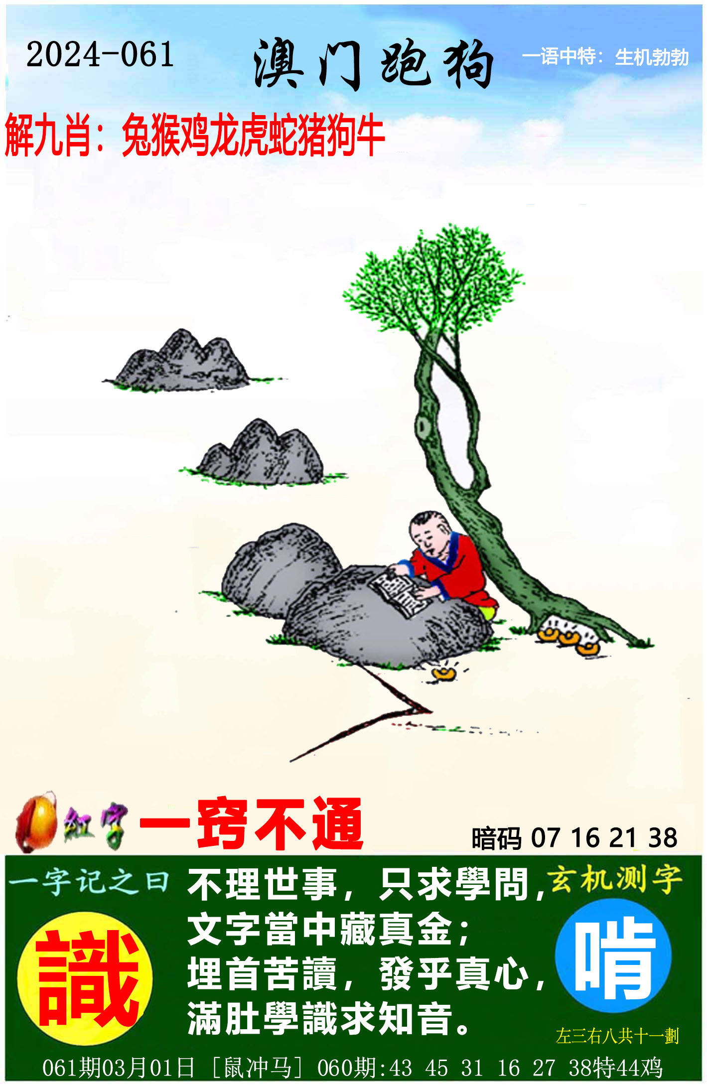 2023澳门最新开奖结果图表澳门2023最新开奖结果回顾-第1张图片