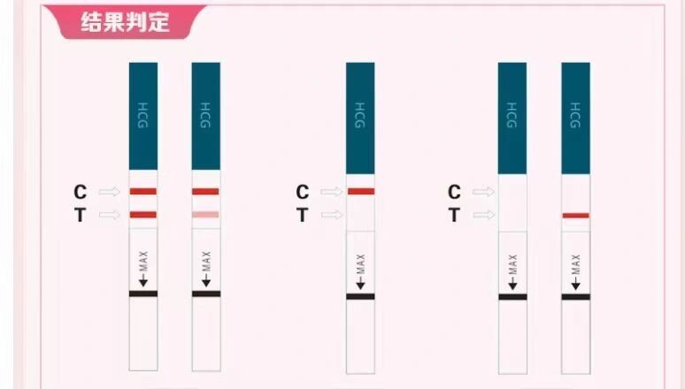 刚开始一深一浅，后来都深