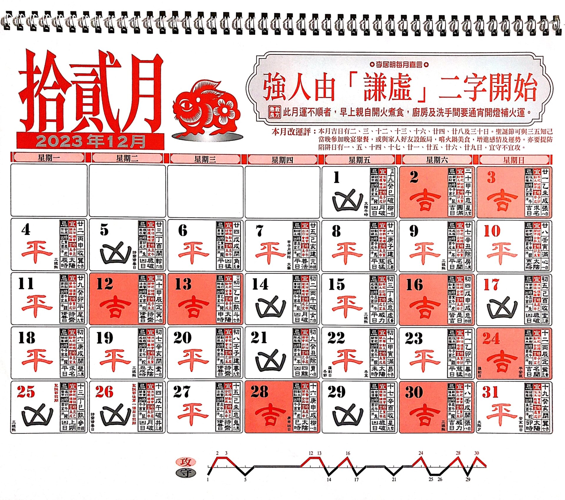 2012日历，回顾与展望
