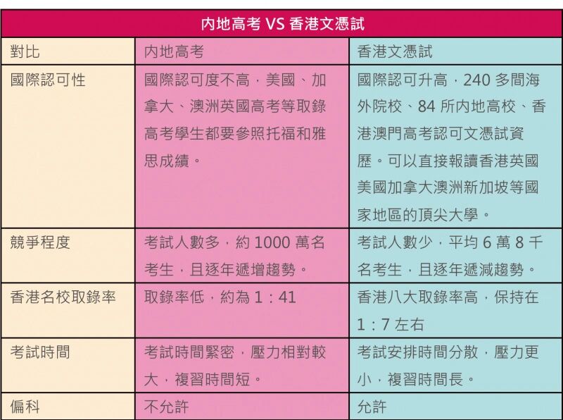 香港6合和彩官网开奖时间结果香港6合和彩官网开奖时间揭秘-第3张图片