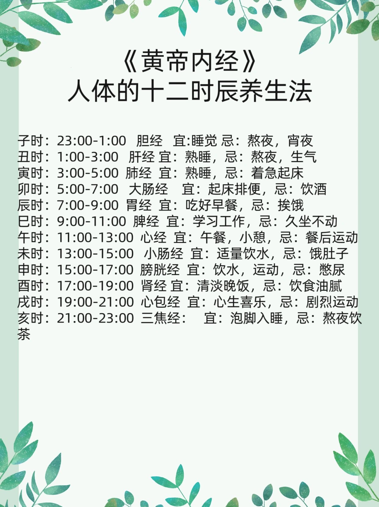 正确的十二时辰对照表正确的十二时辰对照表