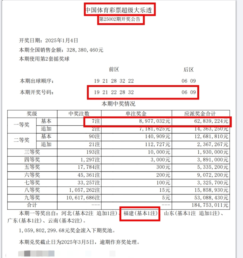大乐透开奖结果的号码新大乐透开奖号码结果揭晓-第2张图片