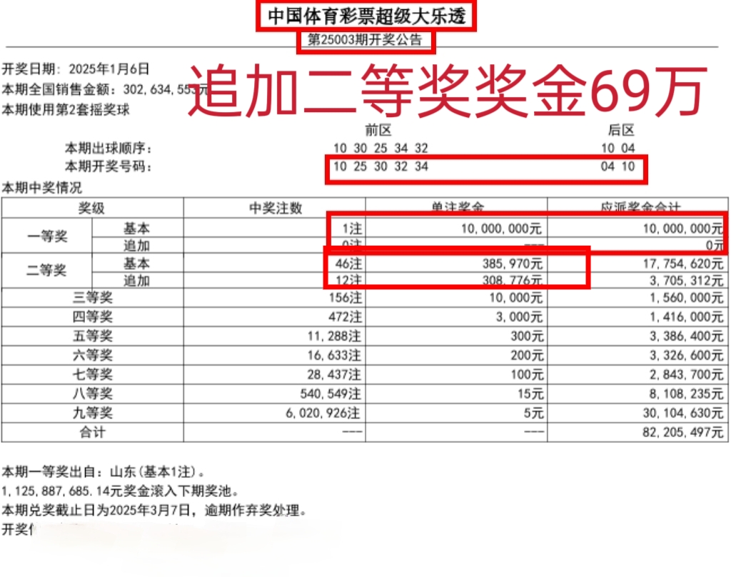 江苏11选5江苏11选5，彩票新篇章-第3张图片