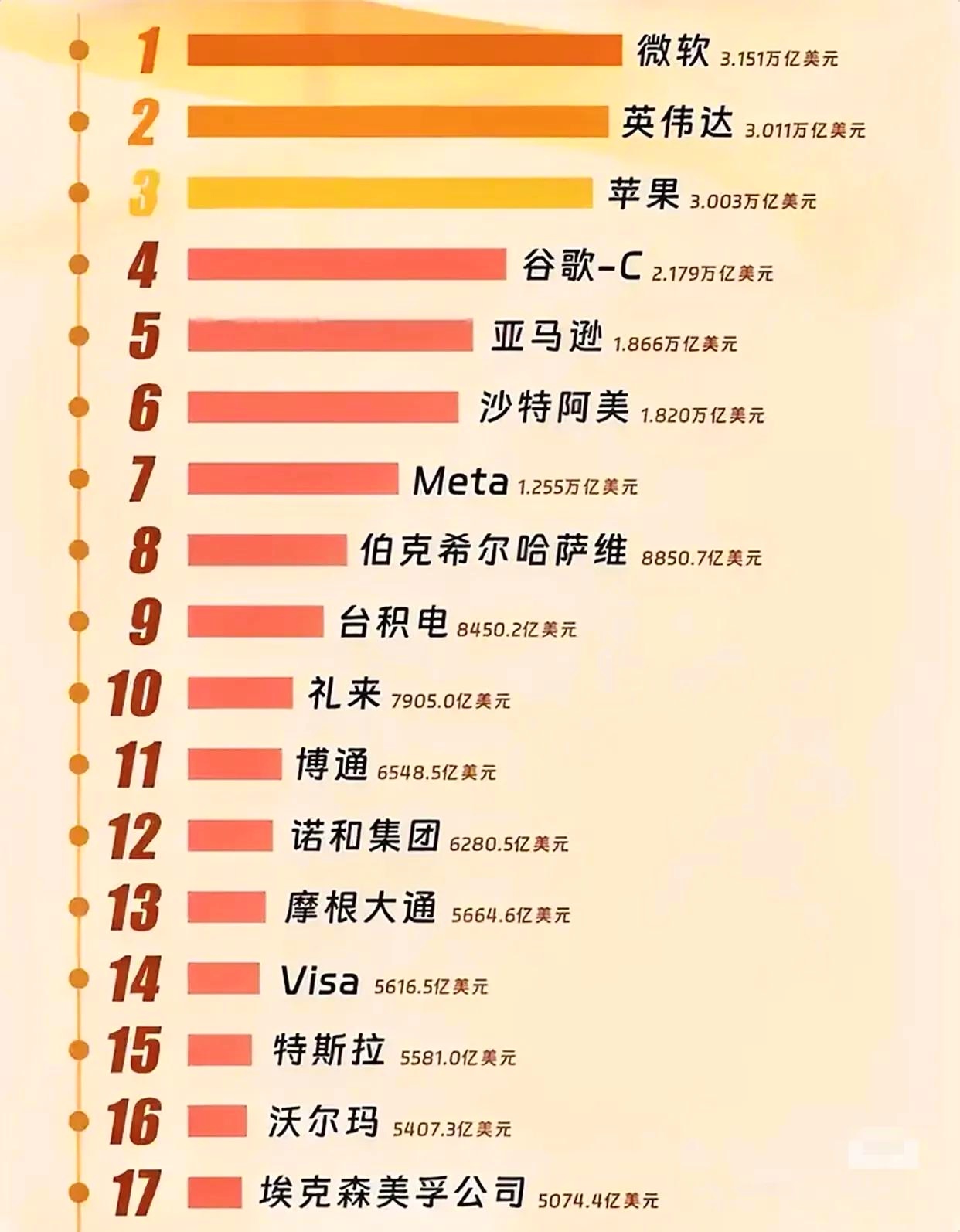 苹果市值新高的原因苹果市值新高，科技巨头的新篇章-第2张图片