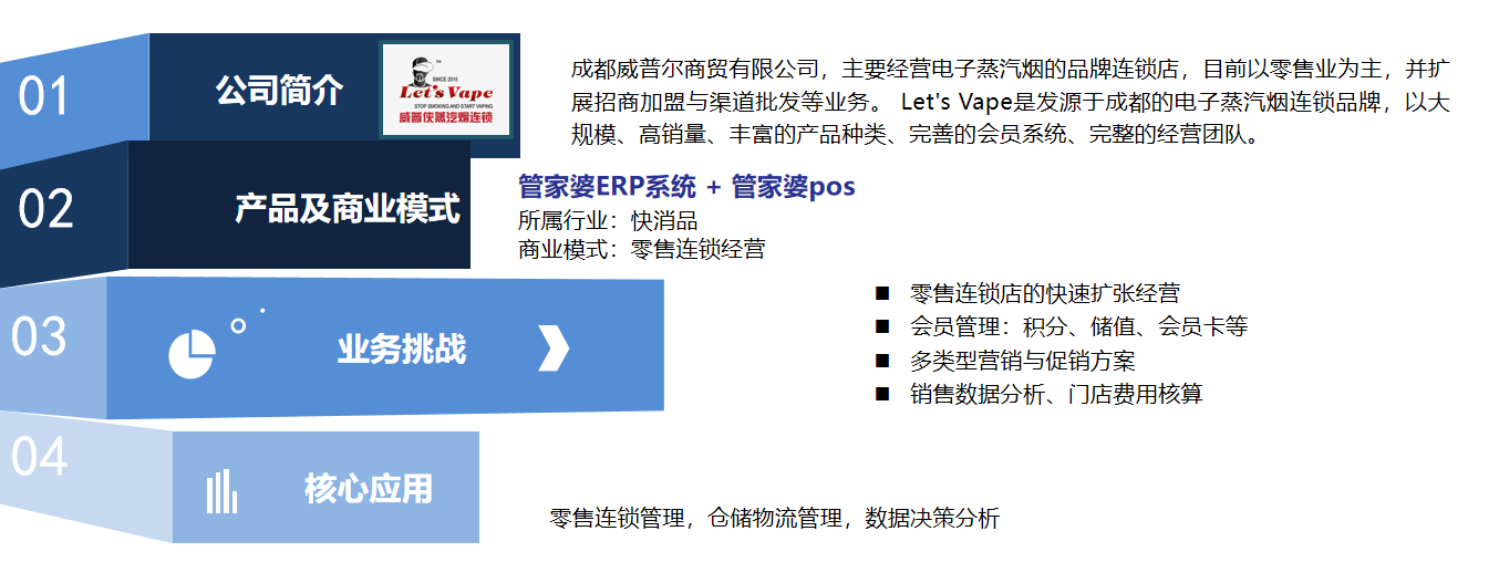 管家婆正版管家婆管家婆正版管家婆，智能管理的新选择