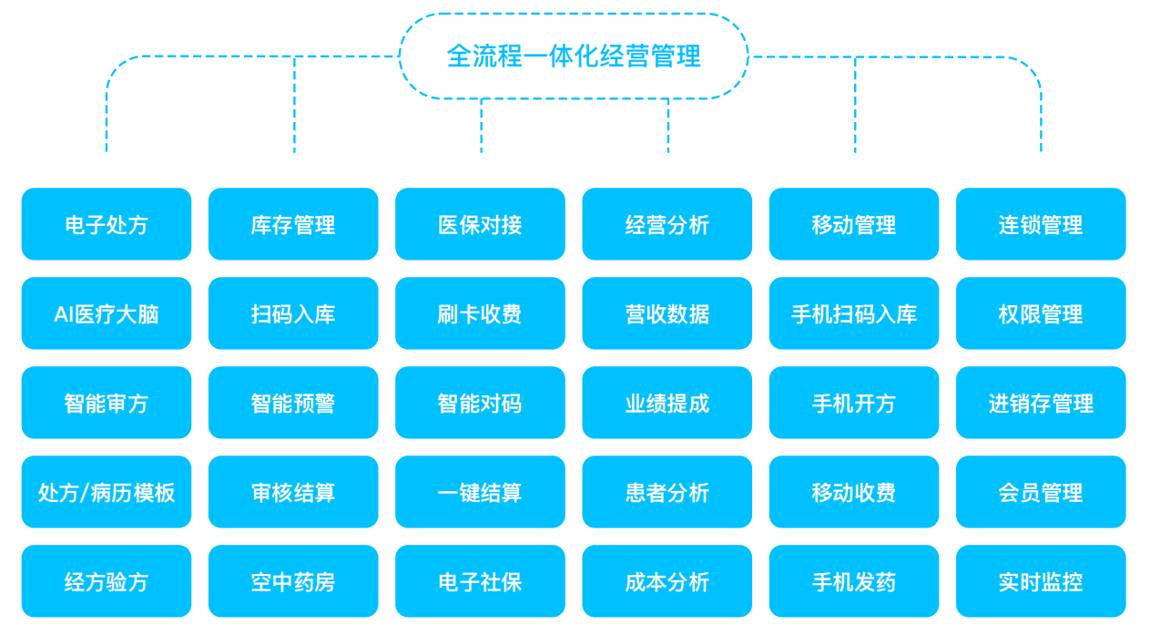 管家婆精选心水资料站930管家婆精选心水资料站930，智能管家，精准资料一站掌握