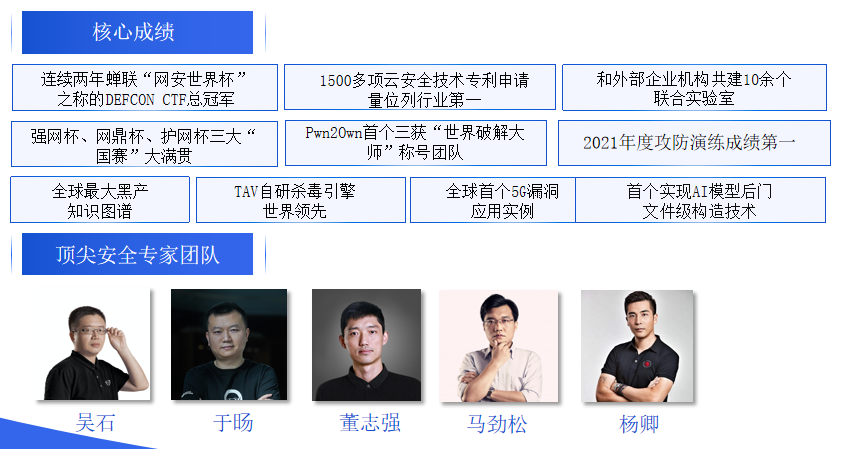 顶尖高手论坛顶尖高手论坛，探索技术与交流的殿堂-第2张图片