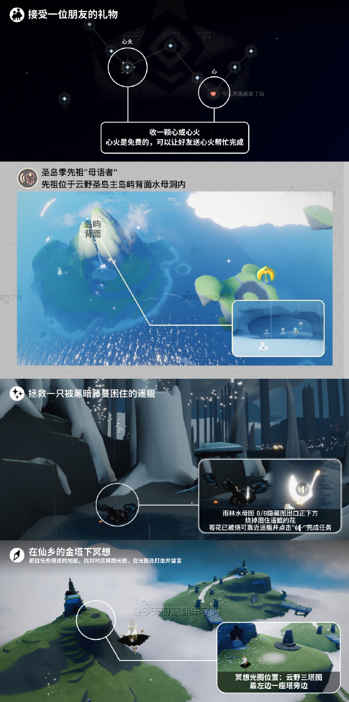 光遇攻略光遇攻略