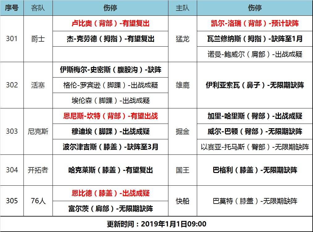 天天盈球竞彩足球比分天天盈，财富的源泉