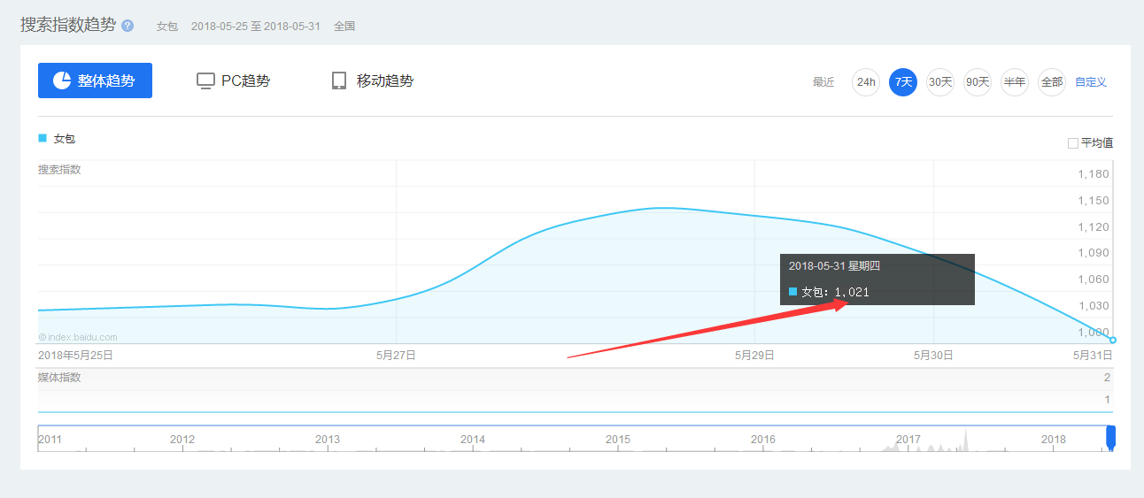 关键词，13297com澳门马-第2张图片