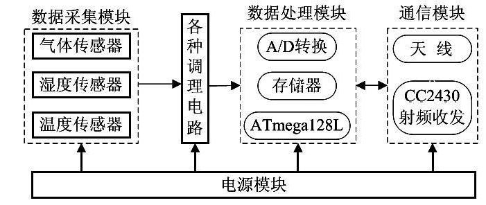 IPX580，引领未来无线通信的新篇章