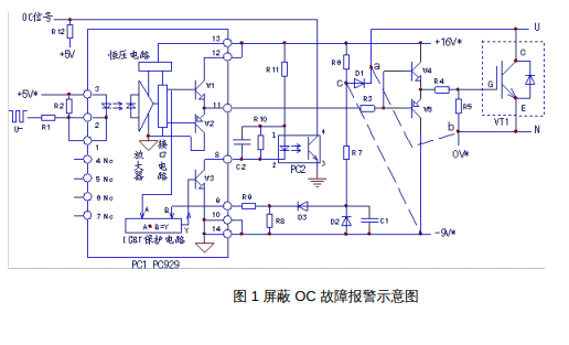 屏蔽信号器屏蔽之关键词探讨-第2张图片