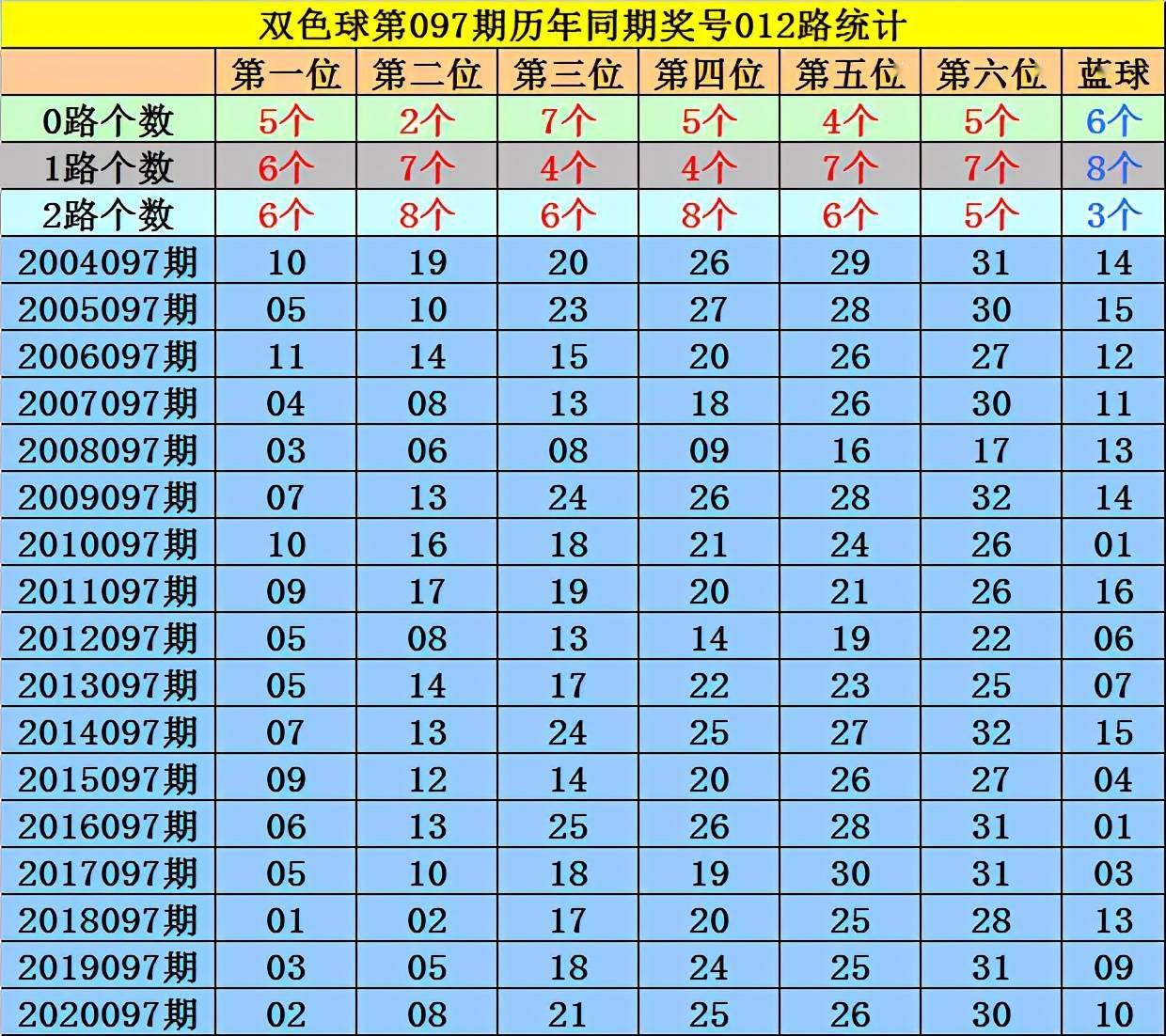 今期特马开奖结果今期特马开奖结果揭晓-第2张图片