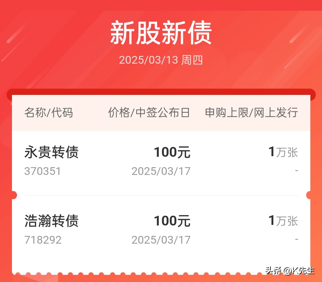 新股申购，开启财富新篇章