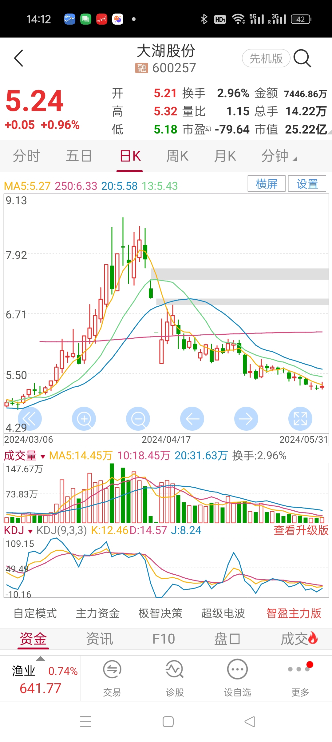 澳门码今晚开什么特马揭晓-第2张图片