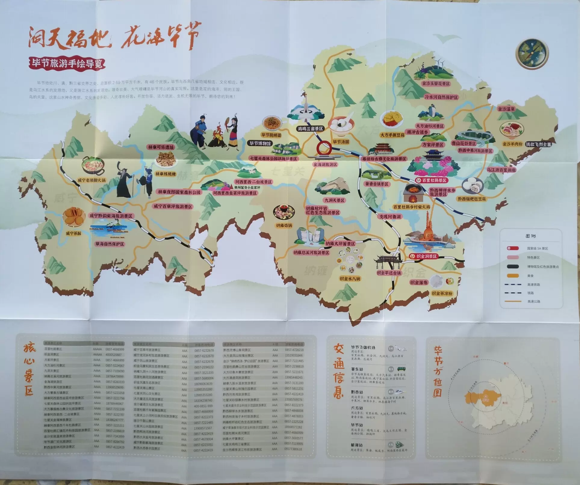 毕节旅游攻略-第3张图片