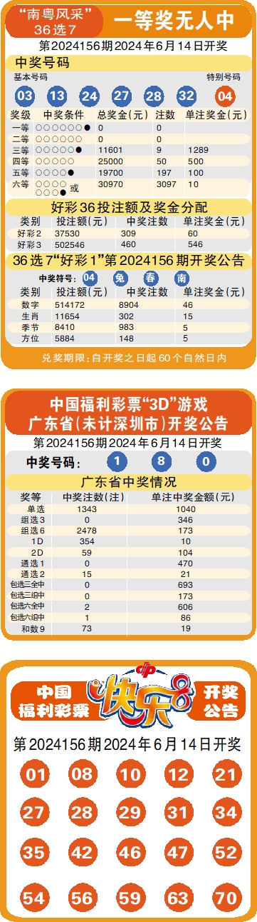 今天澳门一码一肖今天澳门一码一肖，探索数字彩票的魅力