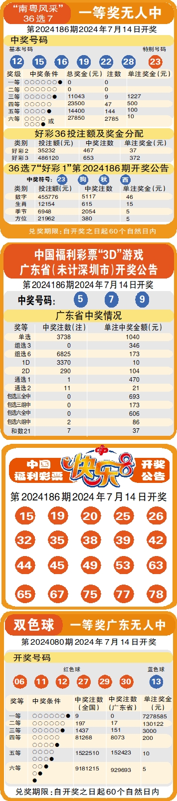澳门六开彩开奖网站澳门六开彩开奖网站，彩票投注的新选择-第3张图片