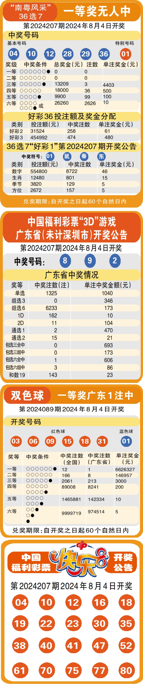 财付通彩票，数字娱乐新体验-第3张图片