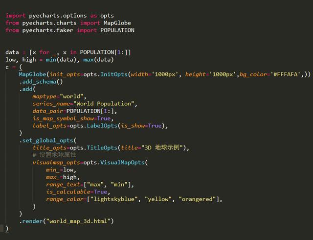 python人狗大战csdn在线的代码Python人狗大战，CSDN在线热血激战