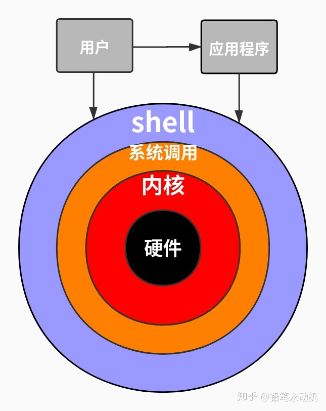 iOS节奏大师脚本开发与应用
