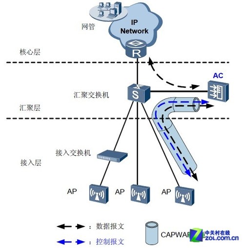 爱拼 ap888爱拼 AP888，携手共创美好未来-第2张图片